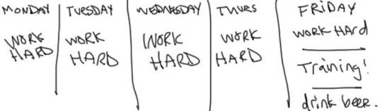 Calendar of Work Hard, Training, Beer